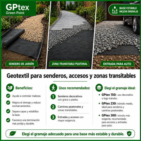 GPtex sendeors Geotextil 300g/m² GreenPoint – Jardinería, Mulching y Obra Profesional