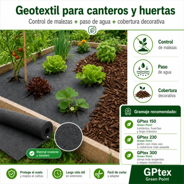GPtx infografia canteros-huertas Geotextil 300g/m² GreenPoint – Jardinería, Mulching y Obra Profesional