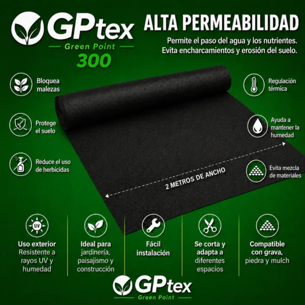 infografía GPtex300 2 x 25 Negro GPtex300 infografia
