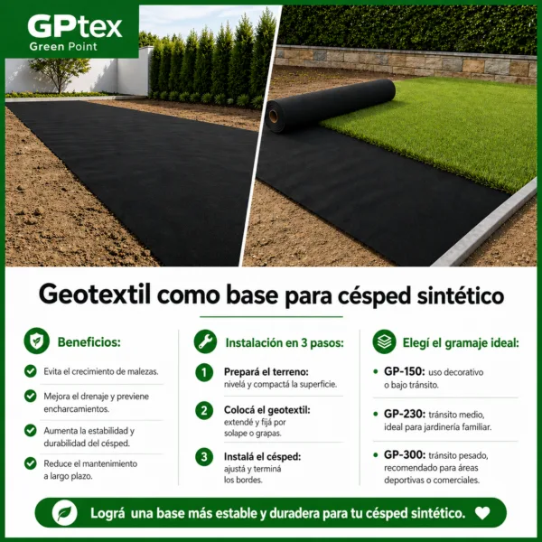 pisos sinteticos Geotextil 300g/m² GreenPoint – Jardinería, Mulching y Obra Profesional