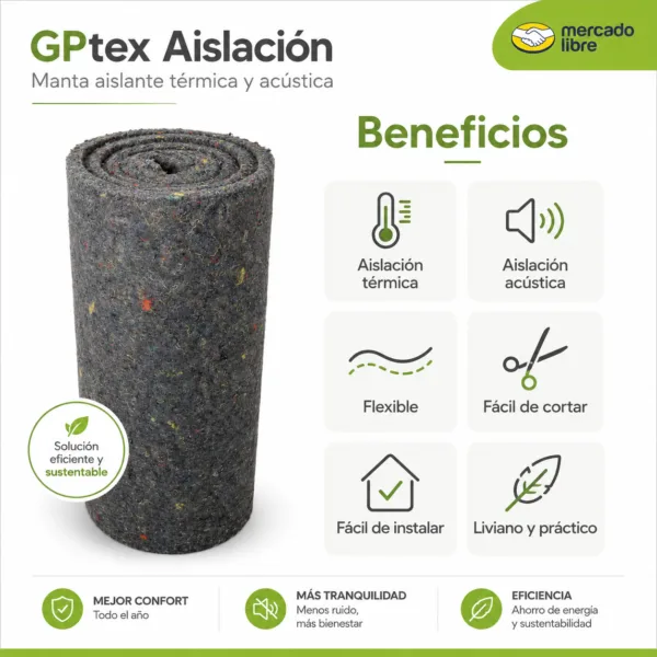 Beneficios de la manta aislante térmica acústica GPtex 20 mm