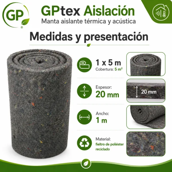 Medidas y presentación de la manta aislante termoacústica GPtex 20 mm 1x5 m