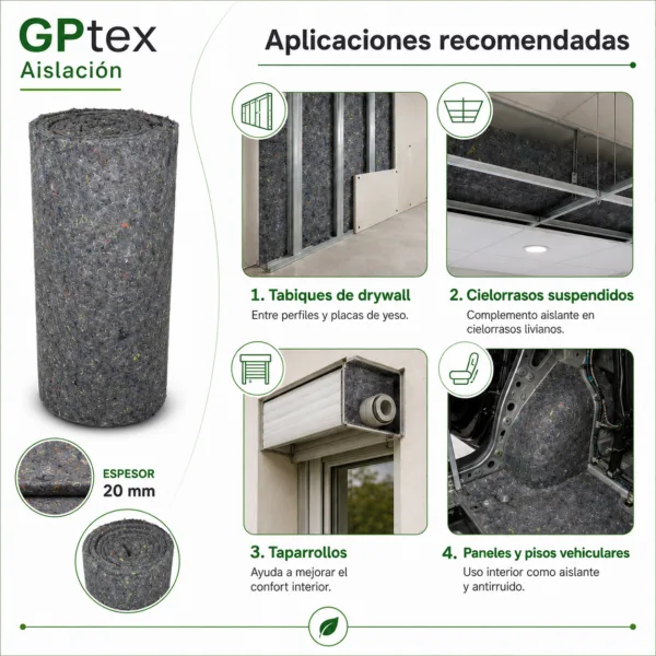 Aplicaciones recomendadas de la manta aislante termoacústica GPtex 20 mm