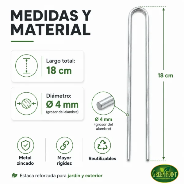 Infografía de estacas U zincadas de 18 cm y 4 mm con medidas y material